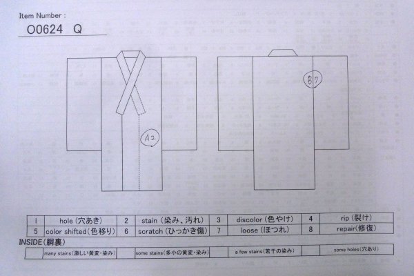 Photo13: O0624Q Vintage Japanese kimono    Indigo Blue  Pour Dyed Yukata for women /  Cotton.  Flower,   (Grade D) (13)