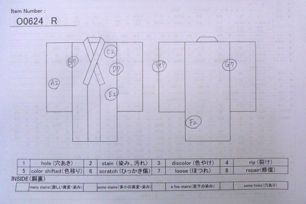 Photo13: O0624R Vintage Japanese kimono    Indigo Blue  Pour Dyed Yukata for women /  Cotton.  Flower,   (Grade D) (13)