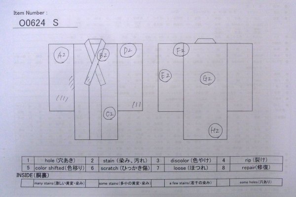 Photo13: O0624S Vintage Japanese kimono    Indigo Blue  YUKATA summer(made in Japan) for women /  Cotton.  MOMIJI maple leaf,   (Grade C) (13)