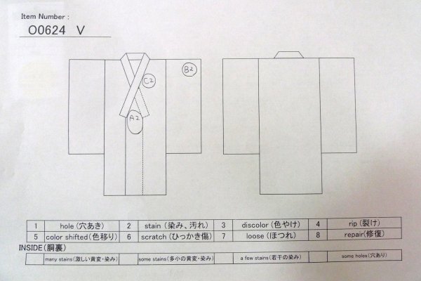 Photo13: O0624V Vintage Japanese kimono  Dark  Indigo Blue  Pour Dyed Yukata for women /  Cotton.  Chrysanthemum   (Grade B) (13)