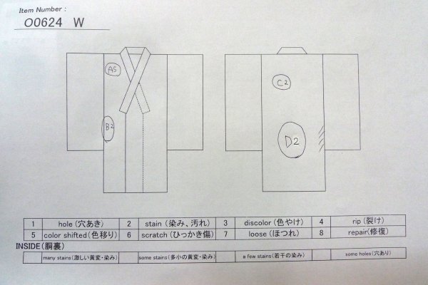 Photo13: O0624W Vintage Japanese kimono  Dark  Indigo Blue  YUKATA summer(made in Japan) for women /  Cotton.  Geometrical pattern   (Grade C) (13)