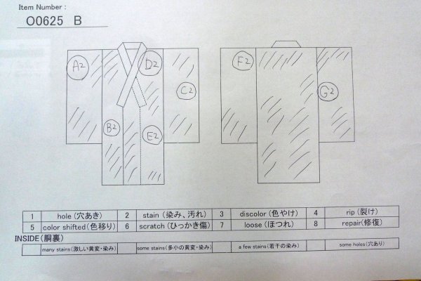 Photo13: O0625B Vintage Japanese kimono  Dark Indigo Blue YUKATA summer(made in Japan) for women / Cotton/hemp  Lily of the valley pattern  (Grade C) (13)