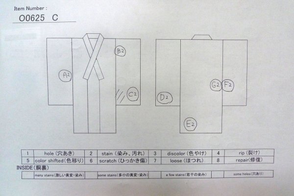 Photo15: O0625C Vintage Japanese kimono  Dark Indigo Blue YUKATA summer(made in Japan) for women / Cotton/hemp Plaid Checks   (Grade C) (15)