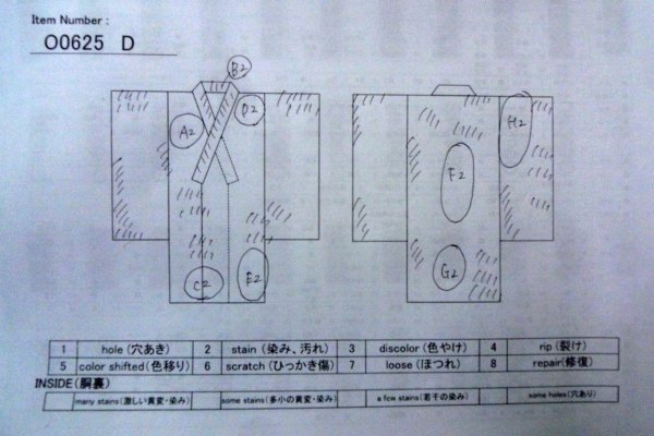 Photo13: O0625D Antique Japanese kimono   Indigo Blue YUKATA summer(made in Japan) for women / Cotton/hemp Tall grass,   (Grade C) (13)