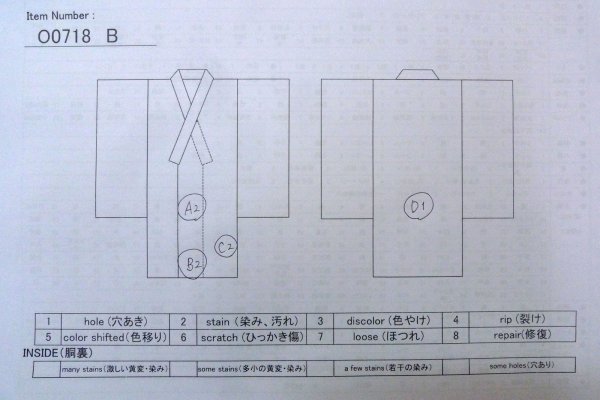 Photo13: O0718B Vintage Japanese kimono   Beige TSUMUGI pongee for women / Silk. Plaid Checks   (Grade D) (13)