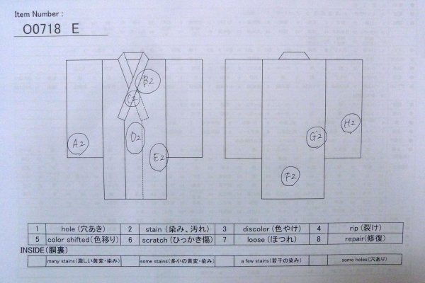 Photo13: O0718E Vintage Japanese kimono   Multi Color ORI woven for women / Silk. Plaid Checks   (Grade C) (13)