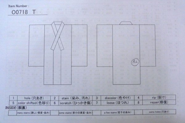 Photo13: O0718T Vintage Japanese kimono   Indigo Blue Pour Dyed Yukata for women / Cotton. Flower,   (Grade B) (13)