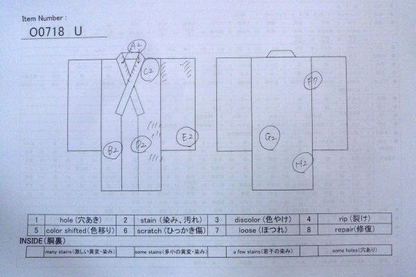 Photo13: O0718U Vintage Japanese kimono   White YUKATA summer(made in Japan) for women / Cotton. Line "Eba-pattern"  (Grade C) (13)