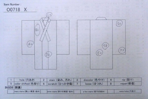 Photo13: O0718X Vintage Japanese kimono   White YUKATA summer(made in Japan) for women / Cotton. Abstract pattern Japanese traditional umbrella pattern.  (Grade C) (13)