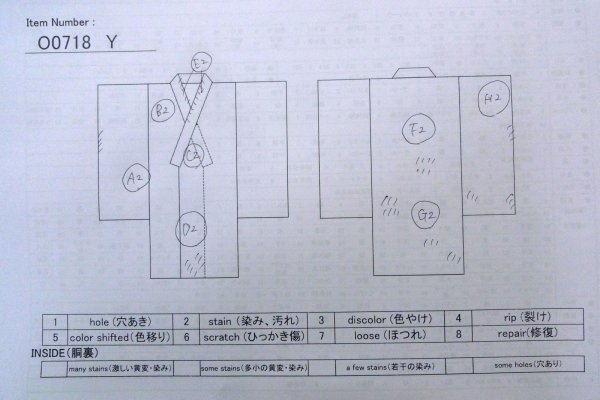 Photo13: O0718Y Vintage Japanese kimono   White YUKATA summer(made in Japan) for women / Cotton. Flower "Eba-pattern"  (Grade C) (13)