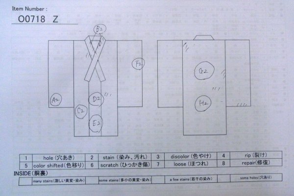 Photo13: O0718Z Vintage Japanese kimono   White YUKATA summer(made in Japan) for women / Cotton. Line, "Eba-pattern"  (Grade C) (13)