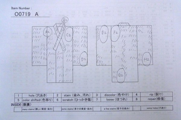 Photo13: O0719A Vintage Japanese kimono   Ivory Pour Dyed Yukata for women / Cotton. Flower   (Grade D) (13)