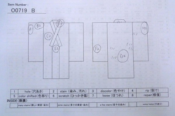 Photo12: O0719B Vintage Japanese kimono   White YUKATA summer(made in Japan) for women / Cotton. Quadrangle   (Grade C) (12)