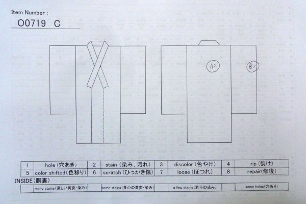 Photo13: O0719C Vintage Japanese kimono  Grayish Olive Pour Dyed Yukata for women / Cotton. Flower,   (Grade B) (13)