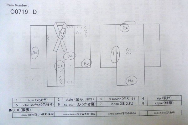 Photo11: O0719D Vintage Japanese kimono   Indigo Blue YUKATA summer(made in Japan) for women / Cotton/hemp Abstract pattern   (Grade C) (11)