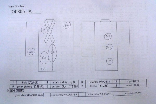 Photo10: O0805A Vintage Japanese kimono   Black MONTSUKI crests for women / Silk.    (Grade C) (10)