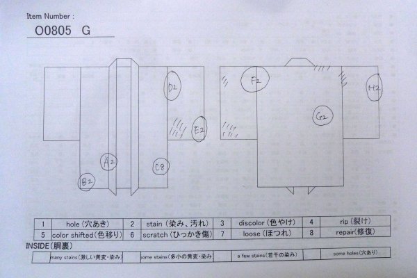 Photo13: O0805G Vintage Japanese kimono   Black HAORI short jacket for women / Silk. Plaid Checks   (Grade C) (13)