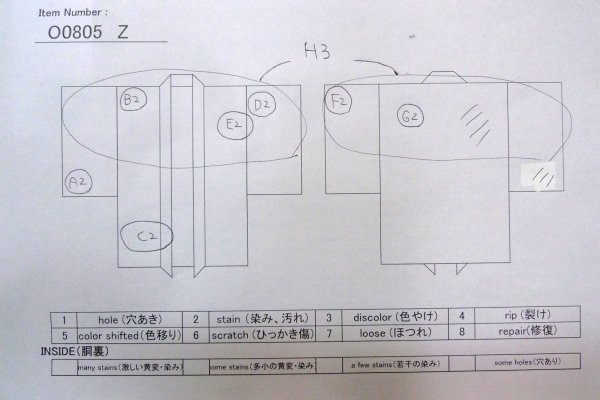 Photo13: O0805Z Vintage Japanese kimono  Dark Dark Red HAORI short jacket for women / Silk. Bamboo    There are stains.  (Grade B) (13)