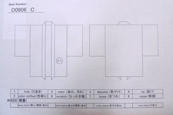 Photo13: O0806C Vintage Japanese kimono   Black HAORI short jacket for women / Silk. Stream,   (Grade B) (13)