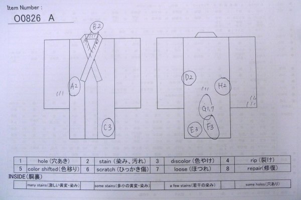 Photo13: O0826A Vintage Japanese kimono   Indigo Blue YUKATA summer(made in Japan) for men / Linen. Abstract pattern Stains/Soils all over. Discolored all over.  (Grade D) (13)