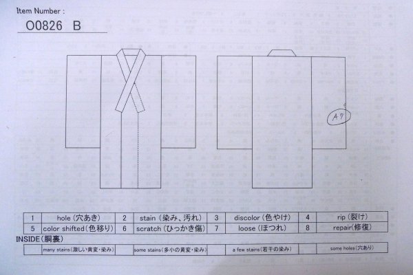 Photo13: O0826B Vintage Japanese kimono   Indigo Blue YUKATA summer(made in Japan) for men / Cotton. Stripes   (Grade C) (13)