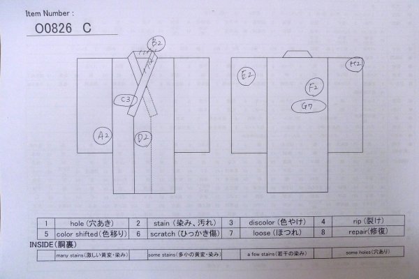 Photo13: O0826C Vintage Japanese kimono   Indigo Blue YUKATA summer(made in Japan) for men / Cotton.    (Grade C) (13)