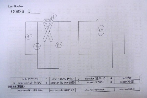 Photo13: O0826D Vintage Japanese kimono   Indigo Blue YUKATA summer(made in Japan) for men / Linen. Abstract pattern More damages.  (Grade D) (13)