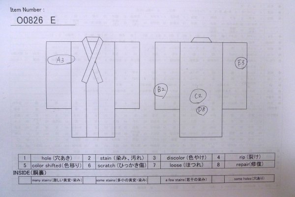 Photo13: O0826E Vintage Japanese kimono   Indigo Blue YUKATA summer(made in Japan) for men / Cotton. Abstract pattern   (Grade C) (13)