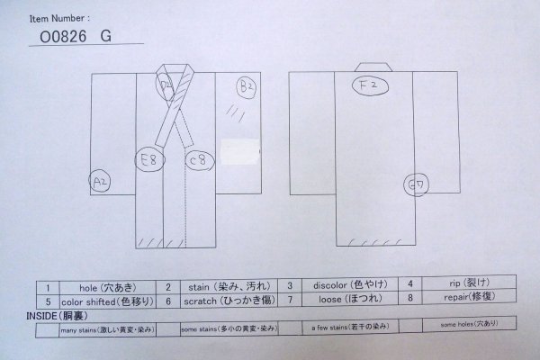 Photo13: O0826G Vintage Japanese kimono   Indigo Blue YUKATA summer(made in Japan) for women / Cotton. Plaid Checks,   (Grade D) (13)