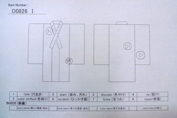 Photo13: O0826I Vintage Japanese kimono  Dark Indigo Blue YUKATA summer(made in Japan) for women / Cotton. Line   (Grade D) (13)