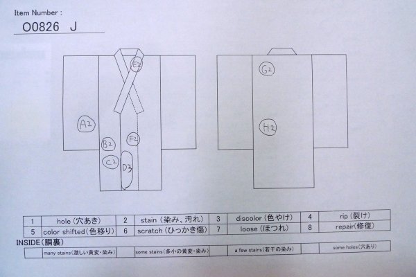 Photo13: O0826J Vintage Japanese kimono  Dark Indigo Blue Pour Dyed Yukata for women / Cotton. MOMIJI maple leaf,   (Grade C) (13)