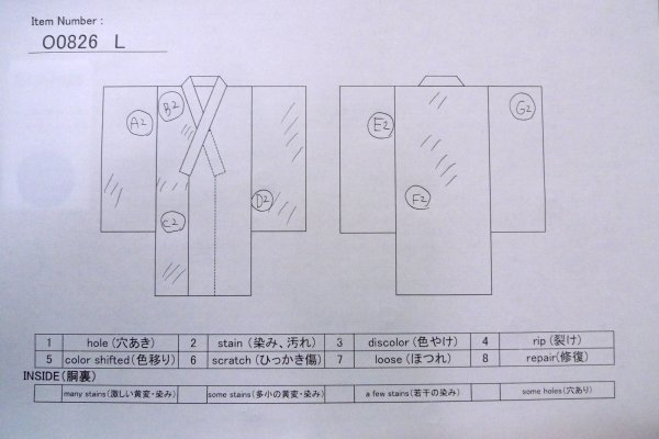 Photo13: O0826L Vintage Japanese kimono   Black Pour Dyed Yukata for women / Cotton/hemp Parallel Cross   (Grade C) (13)