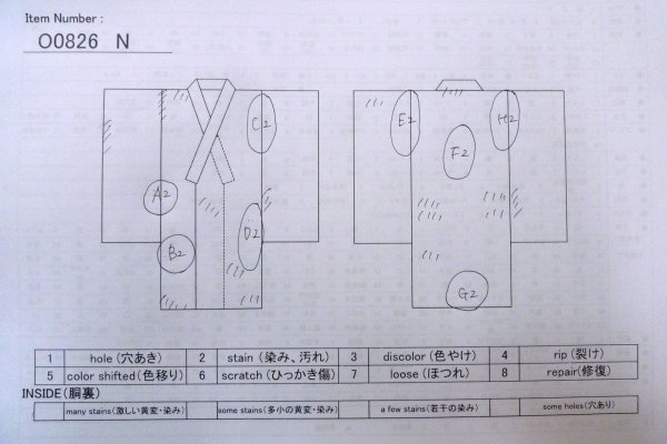 Photo13: O0826N Vintage Japanese kimono   Off White OJIYACHIJIMI for women / Linen. Flower,   (Grade C) (13)