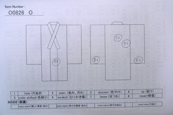 Photo13: O0826O Vintage Japanese kimono   Blue YUKATA summer(made in Other than Japan) for women / Cotton. Iris,   (Grade B) (13)