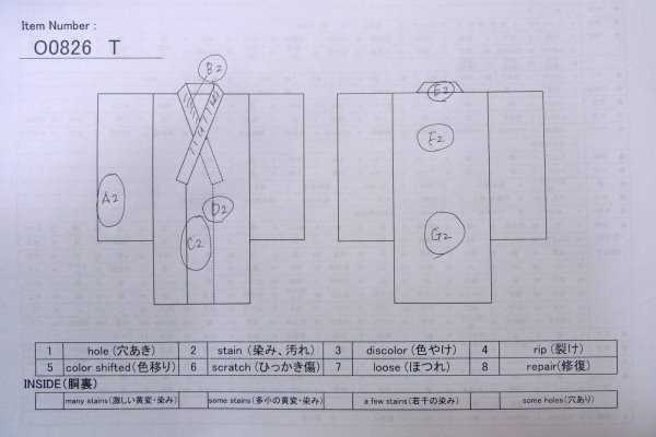 Photo13: O0826T Vintage Japanese kimono  Dark Multi Color KOMON dyed for women / Silk. Flower, There are stains on the lining  (Grade C) (13)