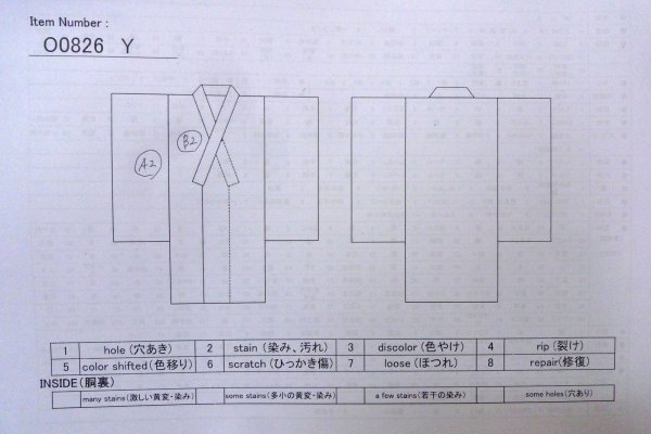 Photo13: O0826Y Vintage Japanese kimono   Brown KOMON dyed for women / Silk. Flower   (Grade B) (13)