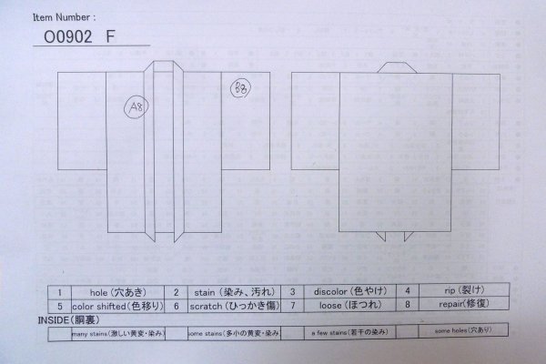 Photo13: O0902F Vintage Japanese kimono   Black HAORI short jacket for women / Silk. Flower,   (Grade B) (13)