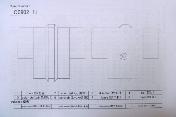 Photo12: O0902H Vintage Japanese kimono   Black HAORI short jacket for women / Synthetic. Flower,   (Grade B) (12)