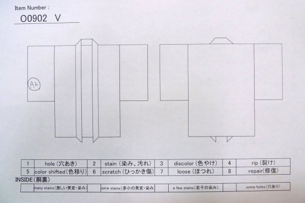 Photo14: O0902V Vintage Japanese kimono   Black HAORI short jacket for women / Silk.    (Grade B) (14)