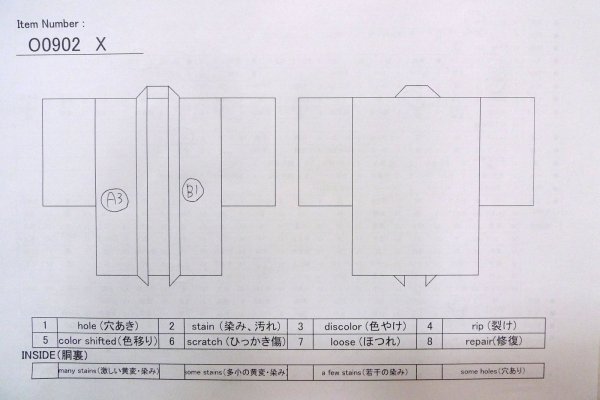 Photo11: O0902X Vintage Japanese kimono   Black HAORI short jacket for women / Silk. Dot   (Grade D) (11)