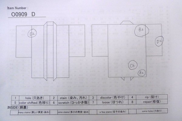 Photo13: O0909D Vintage Japanese kimono  Dark Red HAORI short jacket for women / Silk. Flower,   (Grade B) (13)