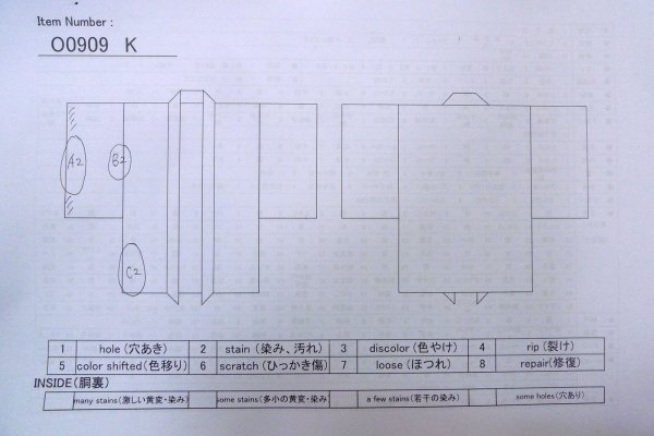 Photo13: O0909K Vintage Japanese kimono   Black HAORI short jacket for women / Synthetic. Flower, Lace fabric  (Grade B) (13)