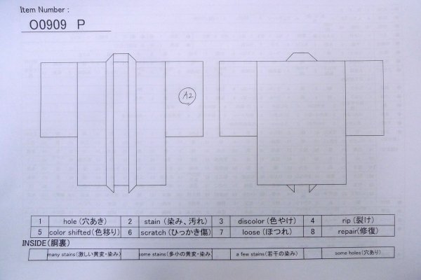 Photo13: O0909P Vintage Japanese kimono  Dark Olive HAORI short jacket for women / Synthetic. Flower   (Grade B) (13)