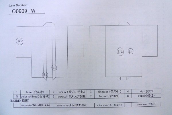 Photo12: O0909W Vintage Japanese kimono   Black HAORI short jacket for women / Silk. Flower,   (Grade B) (12)
