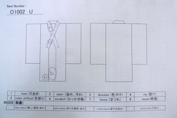 Photo14: O1002U Vintage Japanese kimono Dark Indigo Blue HITOE unlined for women / Silk. Abstract pattern, Japanese killifish pattern (Grade C) (14)