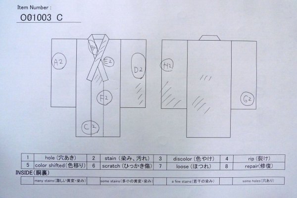 Photo16: O1003C Vintage Japanese kimono Dark Indigo Blue HOUMONGI formal for women / Silk. Flower (Grade C) (16)