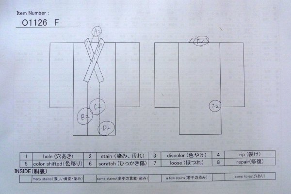 Photo13: O1126F Vintage Japanese kimono Black TSUMUGI pongee for women / Silk. Chrysanthemum (Grade C) (13)