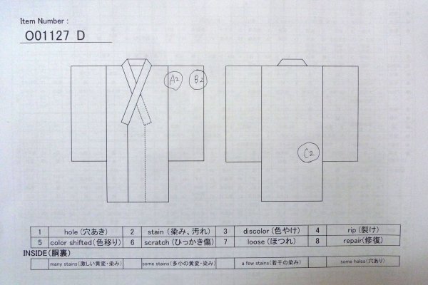 Photo13: O1127D Vintage Japanese kimono Green KOMON dyed for women / Silk. Stripes (Grade B) (13)