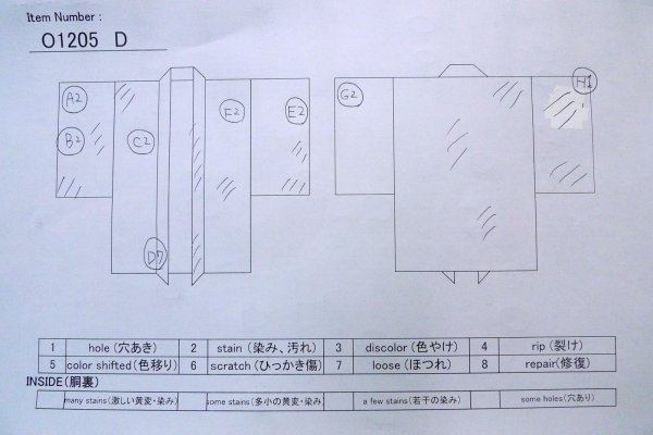 Photo19: O1205D Antique Japanese kimono Vivid Red HAORI short jacket for women / Silk. Chrysanthemum, Aging deterioration. The thread is partially loose. (Grade D) (19)