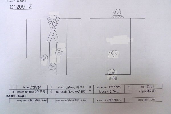 Photo13: O1209Z Vintage Japanese kimono Dark Gray TSUMUGI pongee for women / Silk. Flower (Grade C) (13)